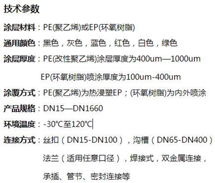 扬州消防涂塑钢管技术参数